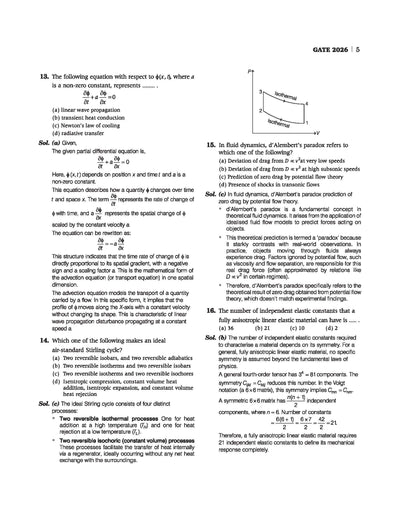 GATE Aerospace Engineering Chapterwise Solved Papers 2026–2000 with 6 Mock Papers |Chapterwise & Yearwise Detailed Explanations as per GATE Pattern