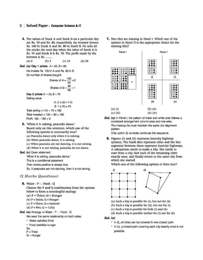 GATE Computer Science & Information Technology Chapterwise Solved Papers 2026–2000 |Chapterwise & Yearwise Detailed Explanations as per GATE Pattern