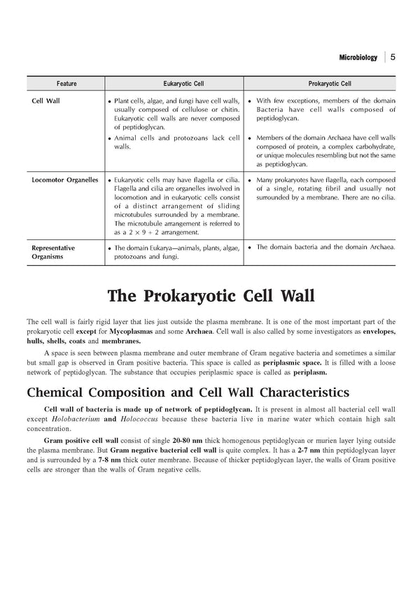 GATE Tutor 2027 Biotechnology | Solved Papers 2023–2026 & 3 Mock Tests | Complete ECE Preparation Book | Pfo. BM Agarwal, Akansha Singhal, Vidhika Goel