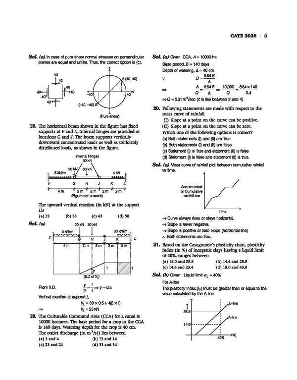 GATE Tutor 2027 Civil Engineering | Solved Papers 2023–2026 & 5 Mock Tests | Complete ECE Preparation Book | Prashant Dixhit