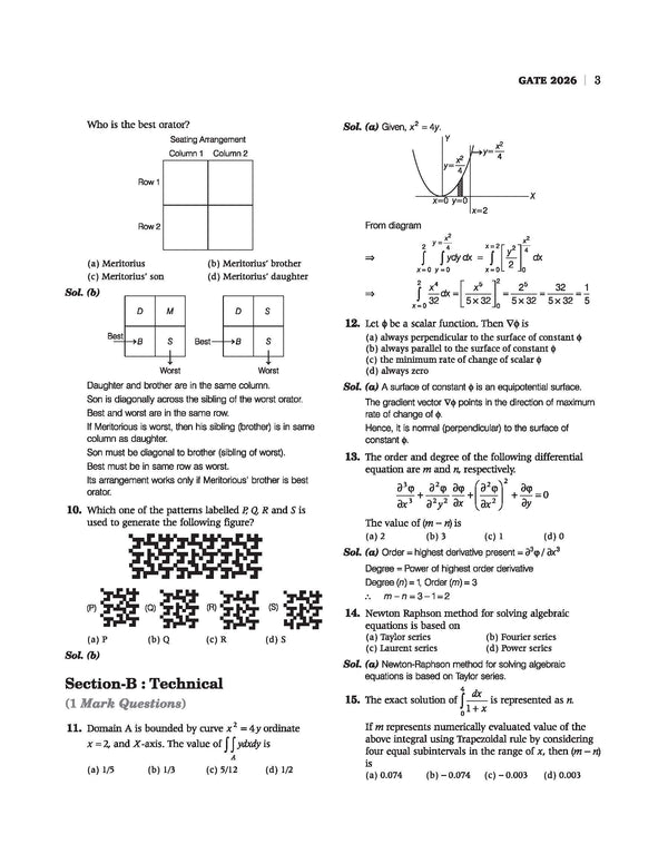 GATE Tutor 2027 Mechanical Engineering | Solved Papers 2023–2026 & 5 Mock Tests | Complete ECE Preparation Book | Er. Dinesh Nath Goswami