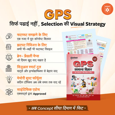 Combo of GPS | Bharatiya Itihas, Bharatiya Arthvyavastha, Bharatiya Rajvyavastha, Samanya Vigyan &Bhugol: Bharat & Vishv | Hindi Medium