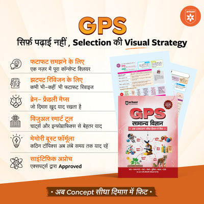 GPS Bharatiya Arthvyavastha (Indian Economy)| with Infographics Mindmaps & Flowcharts | for UPSC, IAS, PCS, SSC, Railway, NDA, CDS &Other Competitive Exams | Hindi Medium