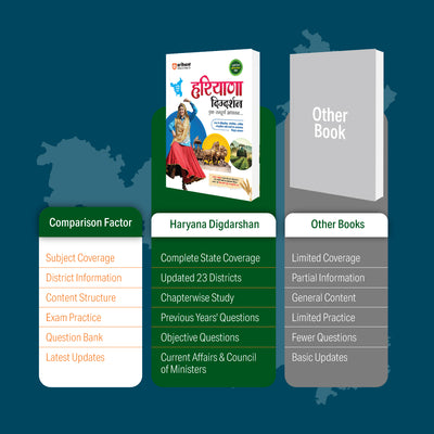 Haryana Digdarshan ek Sampuran Addhyan (Samanya Gyan) | With Colored Maps and 23 District Coverage | For HPSC, HSSC & other Competitive Exam