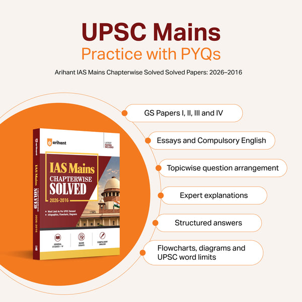 IAS Mains Chapterwise Solved Papers 2026–2016 | General Studies Paper I–IV, Mains Essay & Compulsory English | UPSC Word Limit-Based Answers, Infographics, Flowcharts & Diagrams | Latest Papers Included