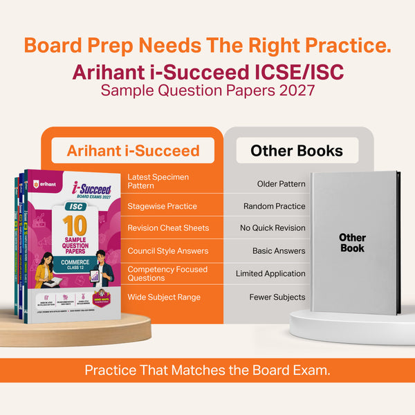 i-Succeed ICSE 10 Sample Question Papers Class 10 Computer Application Exam 2027 | Colour-Coded Revision Cheat Sheets, Council Style Detailed Answers, Exam Focus CBQs | Based on ICSE Syllabus 2027