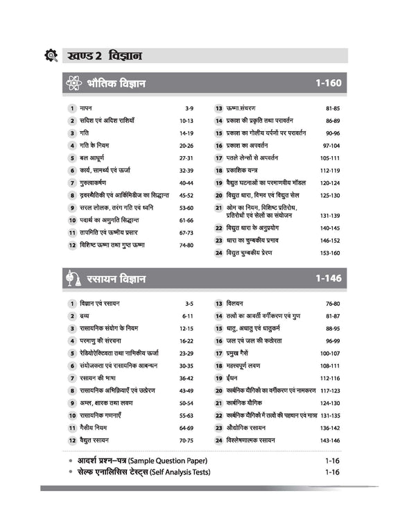 Uttar Pradesh Polytechnic Entrance Exam 2026 | Complete Study Guide | Mathematics, Physics & Chemistry | Latest JEECUP Pattern Based with Model Solved Paper 2025 | Hindi Medium