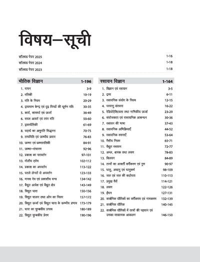 Jharkhand Polytechnic Combined Entrance Examination 2026 Poly Crack | With Latest Solved Paper 2025 | Hindi Medium