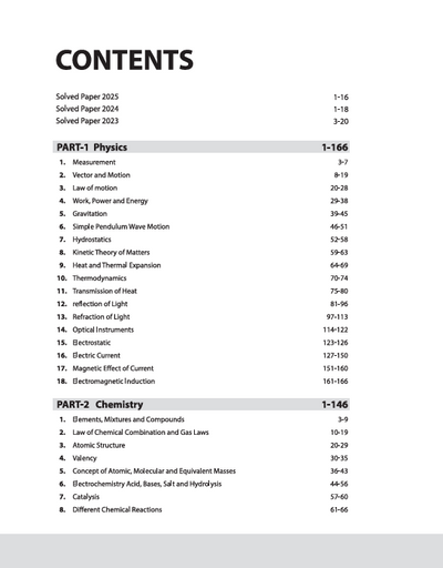 Jharkhand Polytechnic Combined Entrance Examination 2026 Poly Crack | With Latest Solved Paper 2025