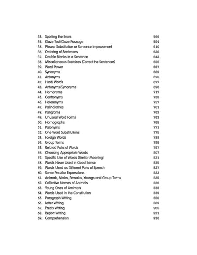 English Grammar & Composition| Very Useful for All Competitive Examinations | English Medium