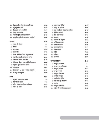 Chattisgarh Police Sub- Inspector (Subedar/Platun Commander) Main Exam 2025 | Hindi Medium