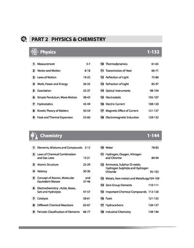 Uttar Pradesh Polytechnic Entrance Exam 2026 | Complete Study Guide | Mathematics, Physics & Chemistry | Latest JEECUP Pattern Based with Model Solved Paper 2025 | English Medium