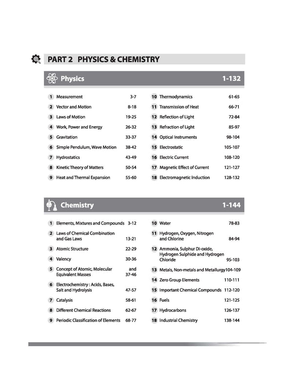 Uttar Pradesh Polytechnic Entrance Exam 2026 | Complete Study Guide | Mathematics, Physics & Chemistry | Latest JEECUP Pattern Based with Model Solved Paper 2025 | English Medium