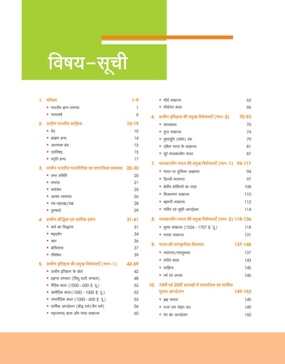 MPPSC Prelims Handwritten Notes | Unit 1 : Indian History | Hindi Medium