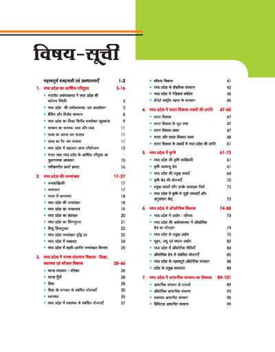 MPPSC 2.0 Prelims Handwritten Notes With Video | Unit 6 : Economy of India and Madhya Pradesh (Bharat Ayum Madhya Pradesh Ki Arthvyavastha)| Useful for Pre &Main Exam