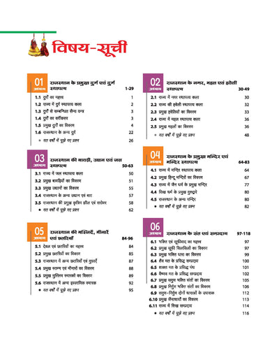 Insight Rajasthan Art & Culture | For RPSC, RSMSSB & other Competitive Exam |2nd Revised Edition with Newly Formed Districts | Hindi Medium