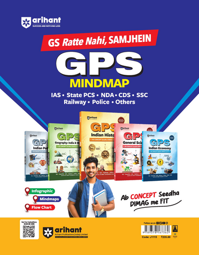 Crackmaster Static GK | Art & Culture, History, Geography, Environment, Polity, Economy, Science & Tech | Latest Facts & Figures | For SSC, Railways, Banking, NDA/CDS, Police, School Admission & All Competitive Exams