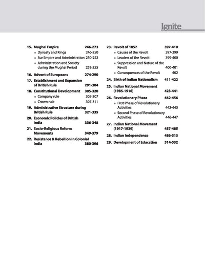 Ignite Topicwise MCQs Indian History For UPSC & State Pre Pcs Exams | English Medium