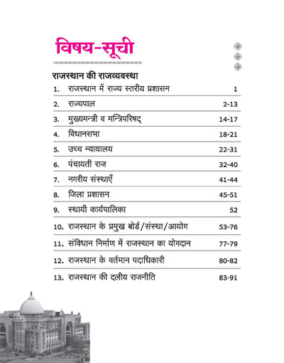 Rajasthan Rajasthan Polity & Static GK (RRR Rapid-Rajasthan-Revision) Part-2 | By Ankur Parik & Gaurav Parashar | Hindi Medium