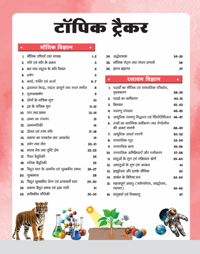 GPS Samanya Vigyan (General Science)| with Infographics Mindmaps & Flowcharts | for UPSC, IAS, PCS, SSC, Railway, NDA, CDS &Other Competitive Exams | Hindi Medium