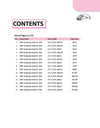 RRB Technician (Grade- III) Exam 2025 | 15 Solved Papers & 15 Practice Sets with 100 Maths Formulas