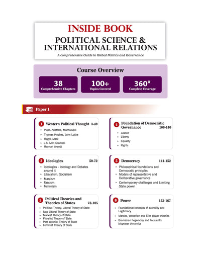 Q-Beat Series IAS Mains Optional Chapterwise Solved Questions 2016–2025 | PSIR (Political Science & International Relations) Paper I & II | Trend-Based Analysis, Model Answers & Mains-Focused Writing