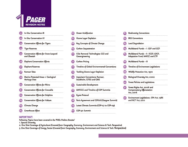 UPSC Environment Prelims revision notes book table of contents