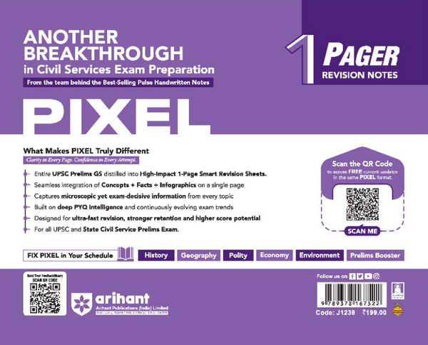 UPSC Prelims Economy | Pixel 1-Pager Revision Notes | Fast Revision, Entire Prelims GS in 1-Page Format, Concept & Fact Infographics with PYQ-Based Preparation