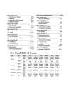 SSC CHSL Kit (TIER I & II ) Exam 2025 | Conceptwise Notes, 3000 MCQs | English Medium