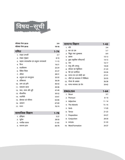 CHS (Central Hindu School) Entrance Exam 2026 – Class 6 | Chapterwise Notes, MCQs, Model & Solved Paper | Based on Latest Syllabus | Hindi Medium