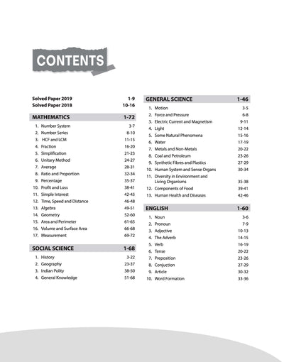 CHS (Central Hindu School) Entrance Exam 2026 – Class 6 | Chapterwise Notes, MCQs, Model & Solved Paper | Based on Latest Syllabus