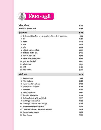 MP Police SI Pre Exam 2025 Hindi Medium TOC