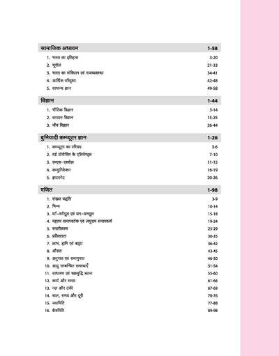 MP Police SI Pre Exam 2025 Hindi Medium TOC
