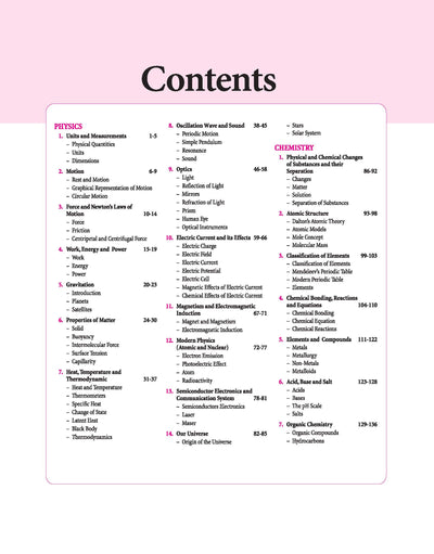 Magbook - General Science & Technology| 3rd Editon | For UPSC , State PCS (Prelims & Main) & Other Examinations| English Medium
