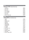 Master Reasoning (Verbal, Analytical & Non- Verbal) | Useful for UPSC, SSC, PSC, Railways & All Exams | Hindi Medium | Revised Edition 2026