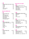 Chhattisgarh Samanya Gyan (General Knowledge) 5000+ MCQs | Useful for CGPSC, ADPPO, ADS, SSC & All Other Exams