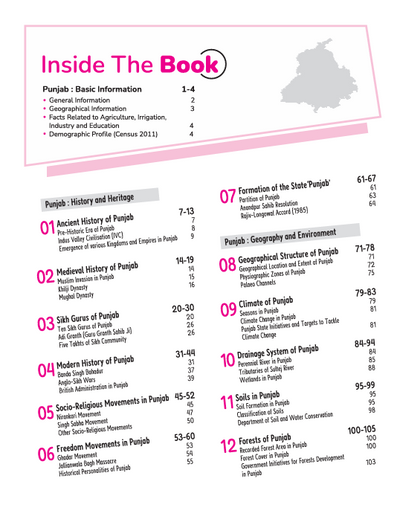 Know Your State Punjab (General Knowledge) | Useful for PPSC & Other Competitive Exams | MCQs, PYQs & Budget 2025-26