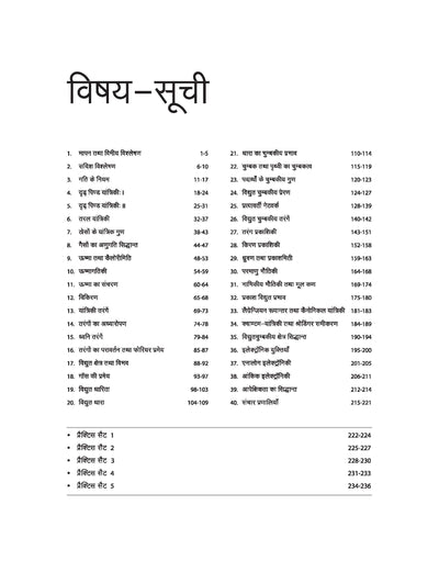 Post Graduate (PG) Entrance Exam - Physics | Hindi Medium