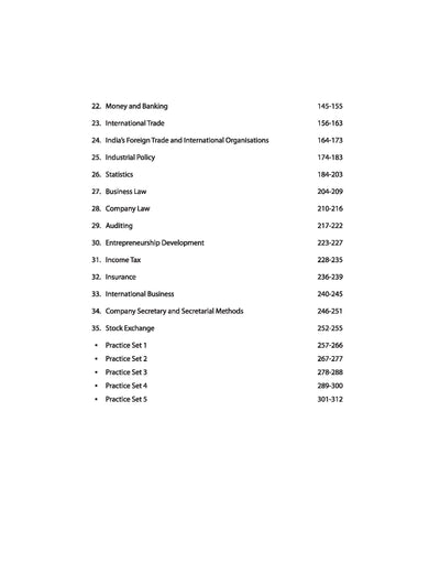 Post Graduate (PG) Entrance Exam - - Commerce | English Medium