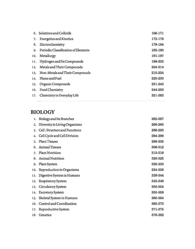 General Science Objective Question Bank | Prepration Booster | English Medium