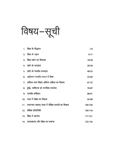 Post Graduate (PG) Entrance Exam - Pedagogy | Hindi Medium