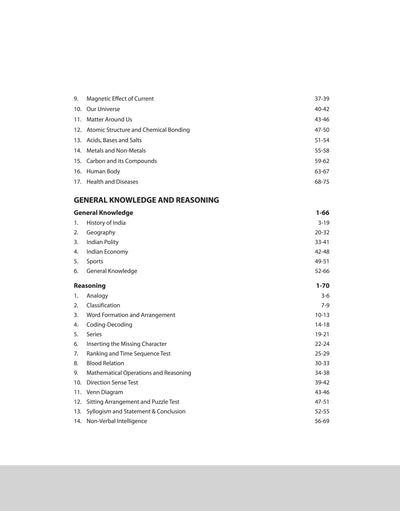 Naval Dockyard Apprentice (All Trades) Recuitment Exam | English Medium