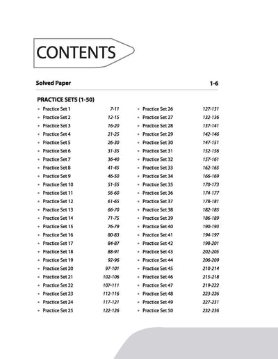 Indian Navy Agniveer MR (Matric Recruit) | 50 Practice Sets | English Medium