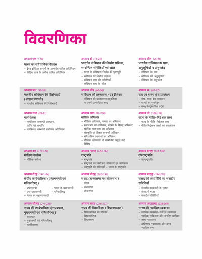 Prelims Possible IAS & State PCS Pre Exam Indian Polity | 260+ Solved Papers Chapterwise-Topicwise (2024-1990) | Revised Edition 2025 | Hindi Medium