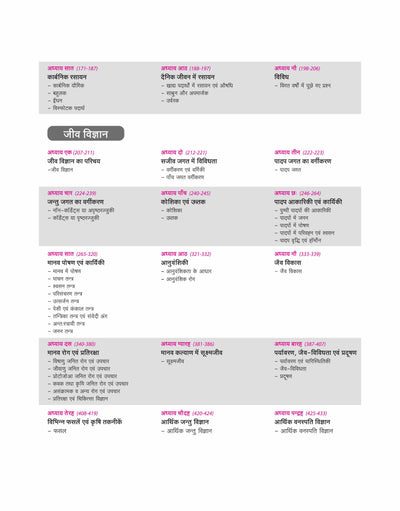 Prelims Possible IAS & State PCS Pre Exam 260+ Solved Papers Chapterwise-Topicwise (2024-1990) General Science I 2025 Updated Edition I Hindi