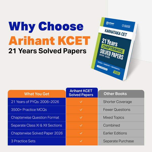 Karnataka CET (KCET) 2027 | 21 Years Chapterwise Solved Papers (2026–2006) | Physics, Chemistry & Mathematics | 3500+ Practice MCQs with 3 Practice Sets