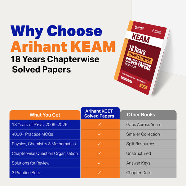 KEAM 2027 | 18 Years Chapterwise Solved Papers (2009–2026) | Physics, Chemistry & Mathematics | 4000 MCQs Practice Sets | Kerala Engineering Architecture Medical Entrance Exam | English Medium
