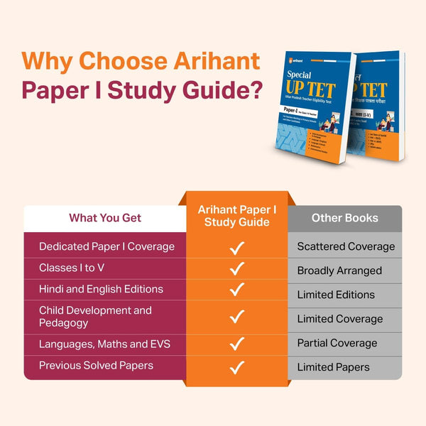 UP Special TET Paper 1 | Class 1–5 Primary Teachers | Complete Coverage of Child Development & Pedagogy, Language I English, Language II Hindi, Maths & EVS | Uttar Pradesh Special Teacher Eligibility Test