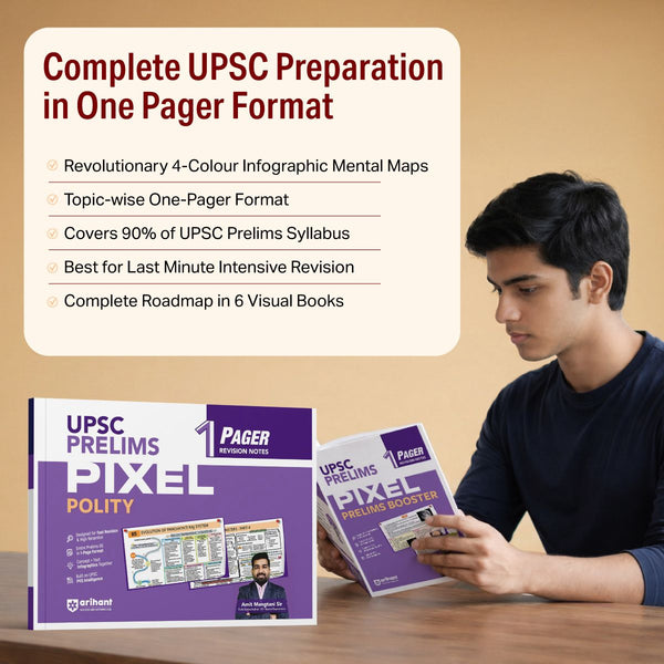 UPSC Prelims Environment | Pixel 1-Pager Revision Notes | Fast Revision, Entire Prelims GS in 1-Page Format, Concept & Fact Infographics with PYQ-Based Preparation