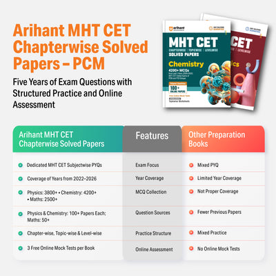 Prep Guide MHT CET Physics 2027 | Exam-Ready Theory, 7500+ Topicwise & Levelwise MCQs, PYQs up to 2026 | Based on Latest MHT CET Syllabus & Exam Pattern